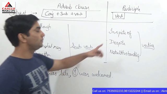 ENGLISH PARTICIPLE || PRESENT PARTICIPLE (PART- 3) || Present, Past and Perfect Participle смотреть онлайн