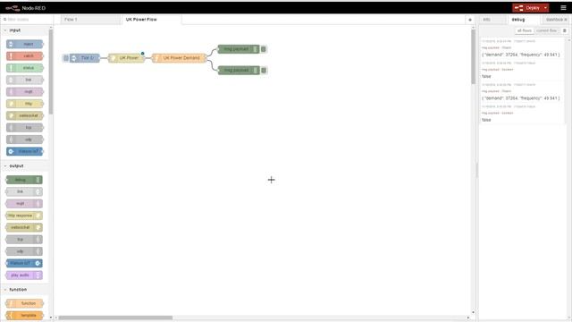 Node Red MQTT on the Raspberry Pi смотреть онлайн