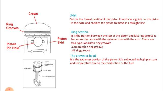 MD-C2-Piston and Rings смотреть онлайн