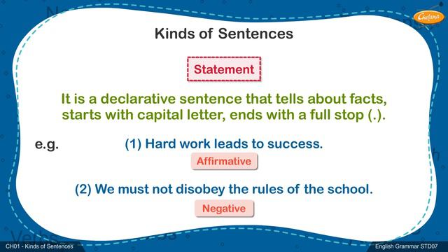 Grade 7 English - Kinds of Sentences смотреть онлайн