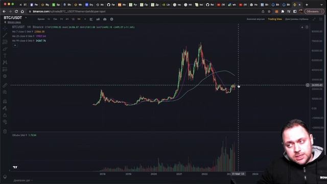 WhatsMiner M50 Майнит 20 000 руб в Месяц | Обзор разных режимов