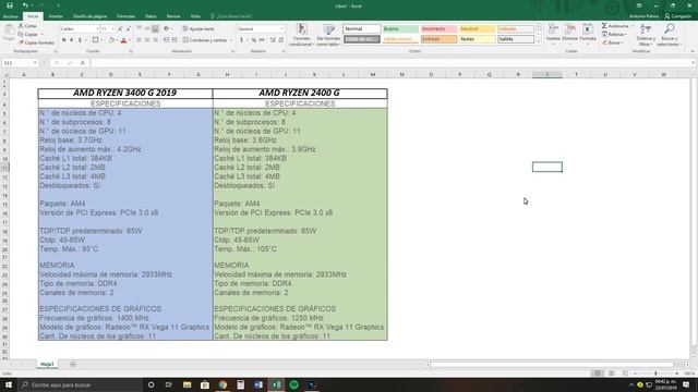 AMD RYZEN 2400G VS 3400 G! ANALISÍS ¿VALE LA PENA UN RYZEN 2400? 2019 смотреть онлайн