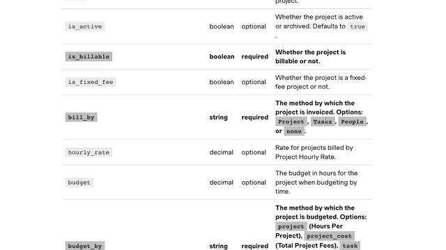 How to Write API Calls in Zapier | Webhooks by Zapier and API Requests смотреть онлайн