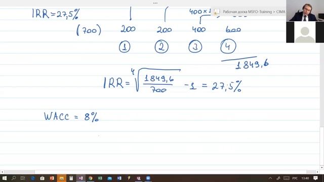 Расчёт IRR и MIRR смотреть онлайн