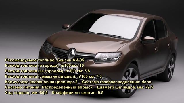 Рено Логан 1.6 (Renault logan 1.6). Характеристики автомобиля. смотреть онлайн