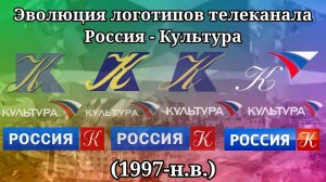 Эволюция логотипов телеканала Россия - Культура