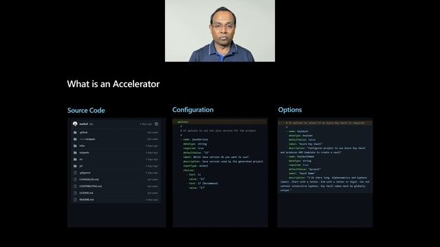 Azure Spring Apps: The Easy Way to Run Your Apps смотреть онлайн