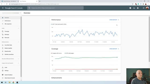 The perfect SEO setup for Wordpress from start to finish смотреть онлайн