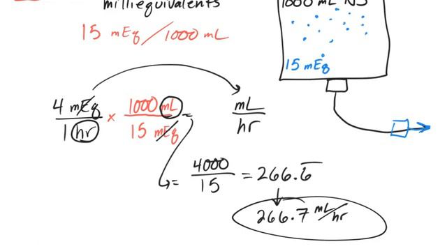 Medication in IV Fluid Rate Conversion смотреть онлайн