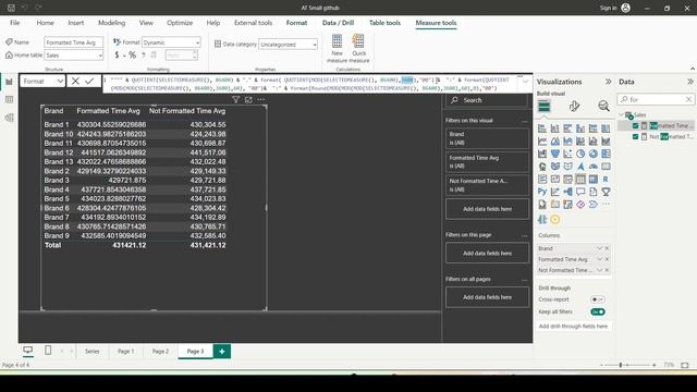 #powerbitutorial Power BI Dynamic Format Strings For Measures| Format Without Converting To Text