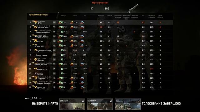 Warface:сколько нужно фпс для нормальной игры? смотреть онлайн