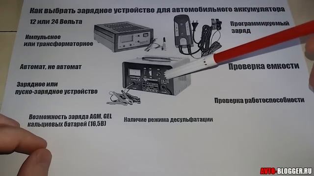 Как и какое выбрать зарядное устройство для автомобильного аккумулятора. Просто о сложном смотреть онлайн