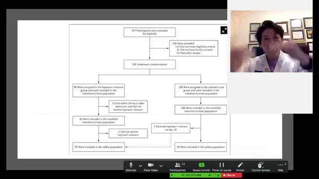 VIDEOCONFERENCIA - COVID 19 AMENAZA GLOBAL смотреть онлайн