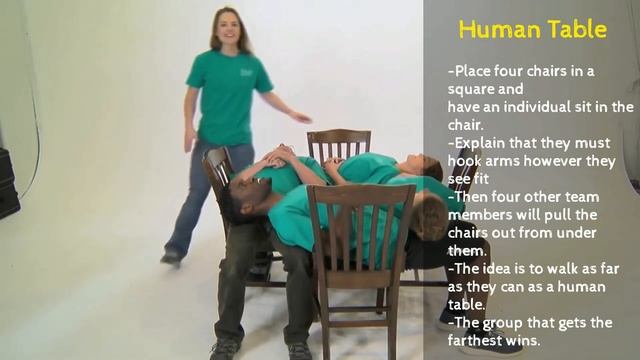 Summer Camp Team Building Activities For Kids смотреть онлайн