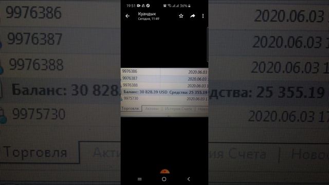 440% за 2 дня единственного человека кому я показал последнее дополнение! смотреть онлайн