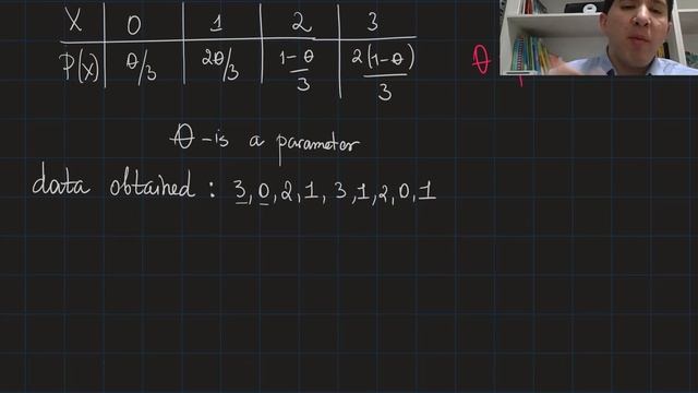 Maximum Likelihood Estimation. Exercises with Solution. смотреть онлайн