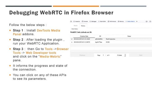 How To Debug WebRTC In Firefox Browser ? WebRTC Logs | WebRTC Series PART 16 | Engineering Semester
