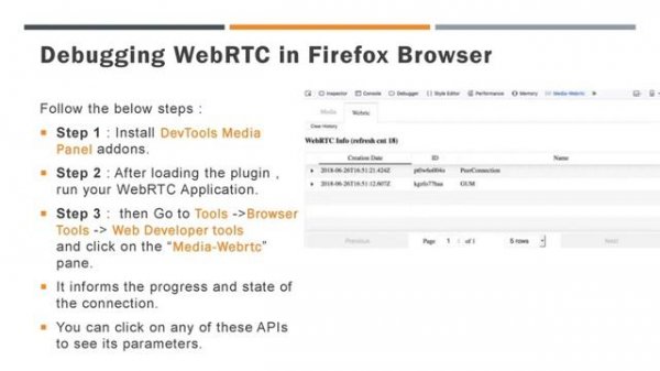 How to debug WebRTC in Firefox browser ? WebRTC logs | WebRTC series PART 16 | Engineering Semester