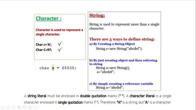المتغيرات في الجافا | Data types in java смотреть онлайн
