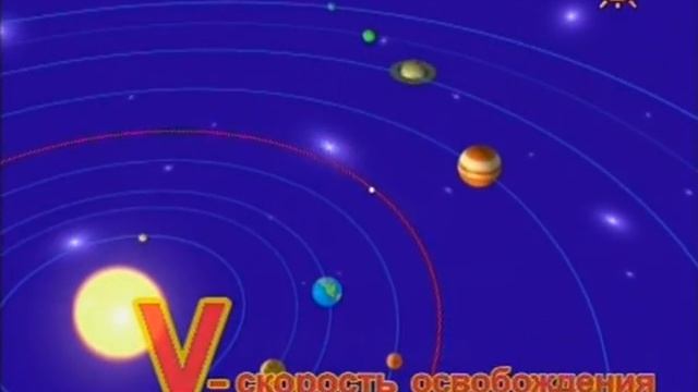 Для урока физики 16 Первая и вторая космические скорости смотреть онлайн