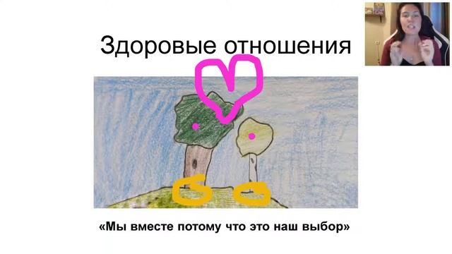 Как выйти из Треугольника Карпмана 2019 08 22 смотреть онлайн