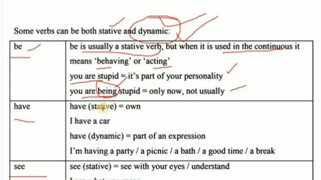 Kerala PSC LDC ENGLISH | Stative Verbs Vs Dynamic Verbs | Renjit's English | смотреть онлайн