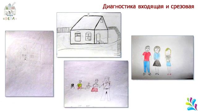 Адаптация детей, оставшихся без попечения родителей смотреть онлайн
