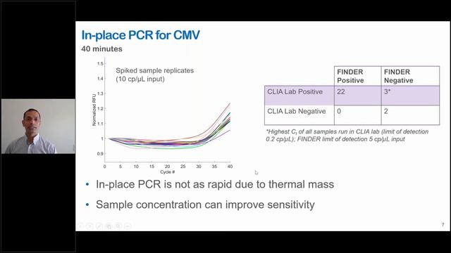 Detection of Congenital CMV from Neonatal Saliva in Minutes | Dr. Vamsee Pamula смотреть онлайн