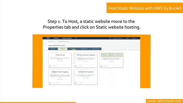 How to Deploy Vue Js on AWS S3 with Cloudfront 1 смотреть онлайн