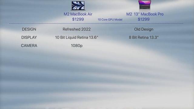 The confusing story of M2 MacBook Air #apple #M2 #macbookair смотреть онлайн