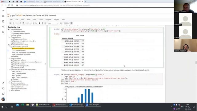 Яндекс.Практикум "Специалист по Data Science" - обзор выпускного проекта смотреть онлайн