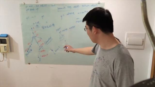 Git讲座 上 смотреть онлайн