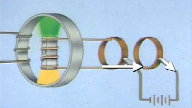 How a Power Plant Generator Working to Create Electricity ? Electrical Engineering смотреть онлайн