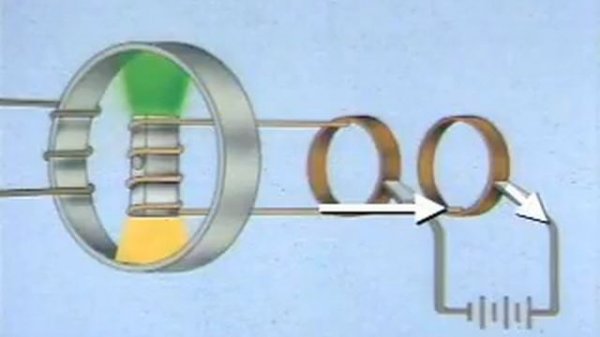 How a Power Plant Generator Working to Create Electricity ? Electrical Engineering