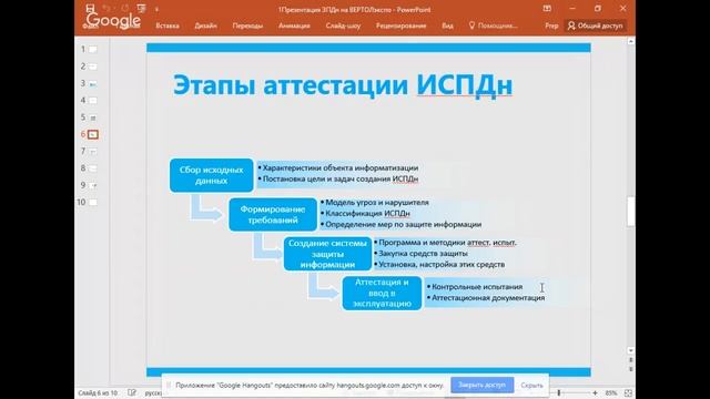 Вебинар: Защита персональных данных в государственных информационных системах» смотреть онлайн