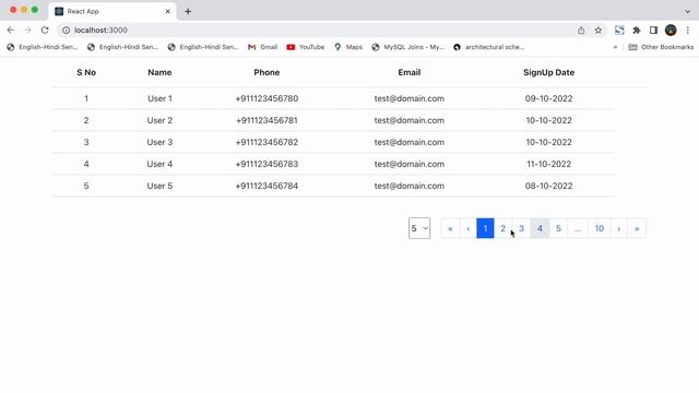 React pagination part 1 смотреть онлайн