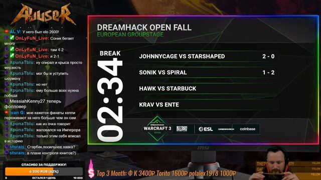 DreamHack Warcraft III Open - 2021 - Fall Season - Europe смотреть онлайн