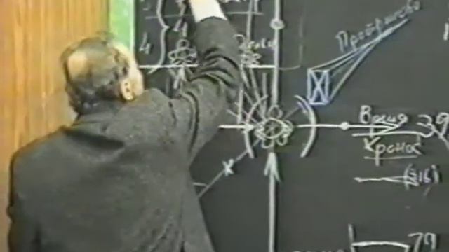 Герви 1998 практика Москва 28.01 4 смотреть онлайн