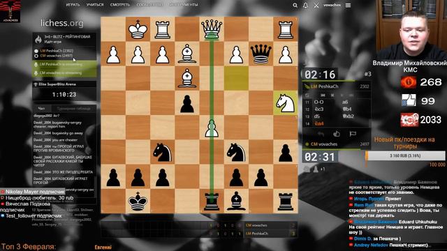 Элитная арена на Lichess смотреть онлайн