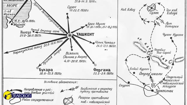 Басмачылык кыймылынын тарыхы смотреть онлайн