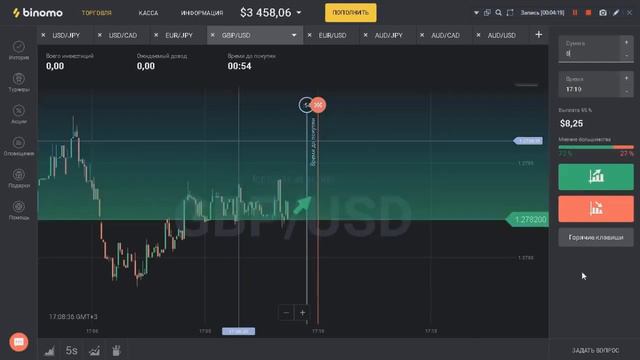 КОНСОЛИДАЦИЯ НА БИНАРНЫХ ОПЦИОНАХ КАК В НЕЙ ТОРГОВАТЬ ЧАСТЬ ВТОРАЯ смотреть онлайн