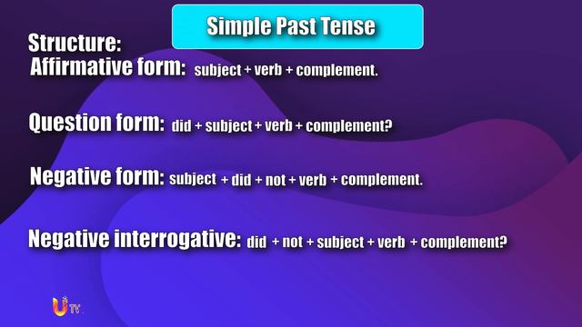 [Simple Past Tense] смотреть онлайн