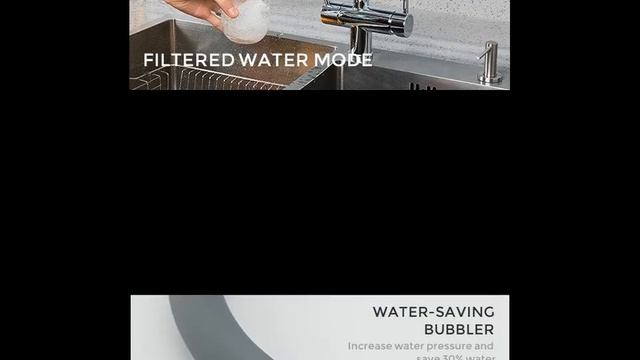 Обзор смесителя Gappo G4398-30 смотреть онлайн