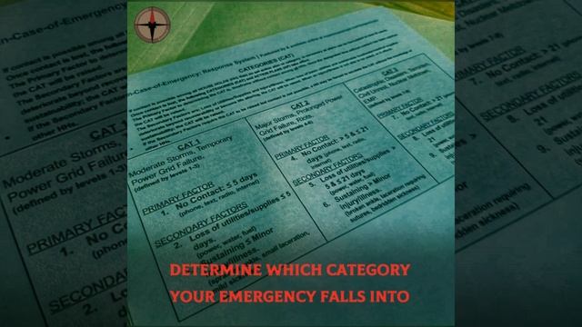 ICERS In Case of Emergency Response System and Bug Out Guide смотреть онлайн