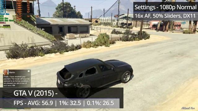 AMD FX Processors in 2022 | FX-6100 Performance Review (Games, Overclocking, Power Draw) смотреть онлайн