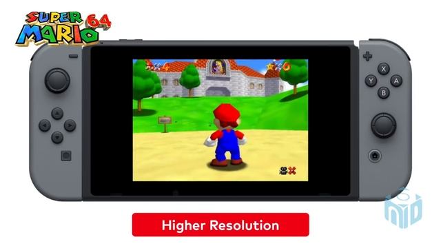 Lo BUENO y Lo MALO de Super Mario 3D All Stars | N Deluxe смотреть онлайн