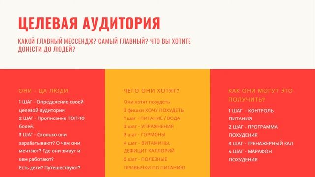 Вебинар Новые Тренды Онлайн Бизнеса 2020 Александра Кулинич смотреть онлайн