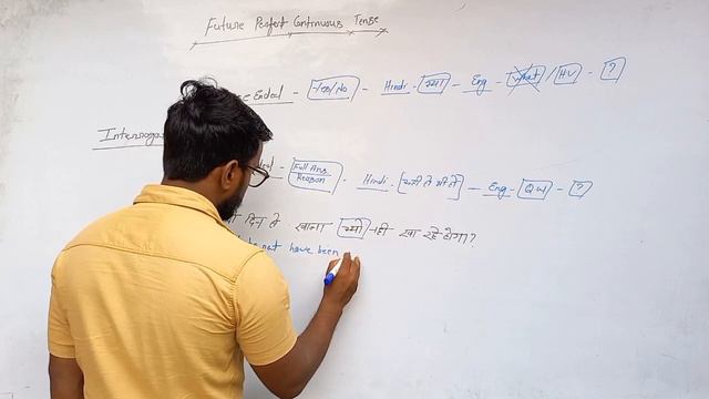 Future Perfect Continuous Tense || Interrogative Sentence || How To Use Will/Shall ? English Info | смотреть онлайн