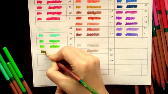 Обзор карандашей Marco Renoir Aquarelle