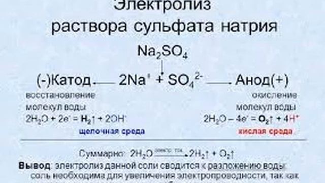 Электролиз смотреть онлайн
